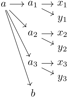 (-tikz- diagram)