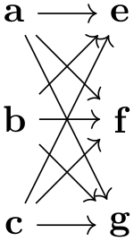 (-tikz- diagram)