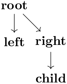 (-tikz- diagram)