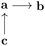 (-tikz- diagram)