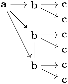 (-tikz- diagram)