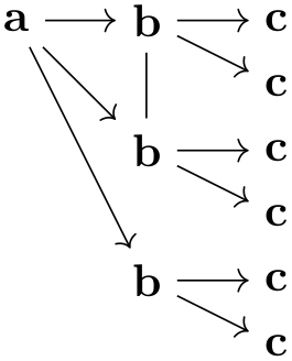 (-tikz- diagram)