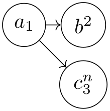 (-tikz- diagram)