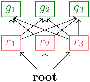 (-tikz- diagram)