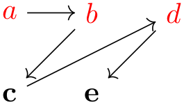 (-tikz- diagram)