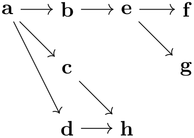 (-tikz- diagram)