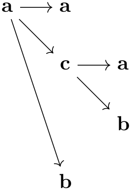 (-tikz- diagram)