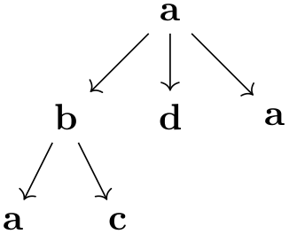 (-tikz- diagram)