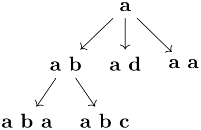 (-tikz- diagram)