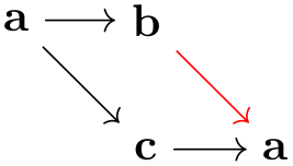 (-tikz- diagram)