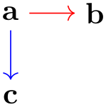 (-tikz- diagram)