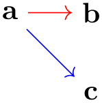 (-tikz- diagram)