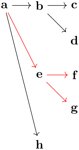 (-tikz- diagram)