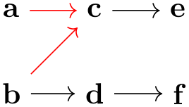 (-tikz- diagram)