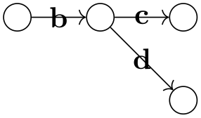 (-tikz- diagram)