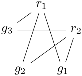 (-tikz- diagram)