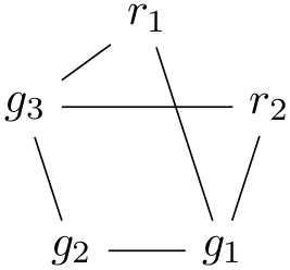 (-tikz- diagram)
