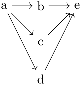 (-tikz- diagram)