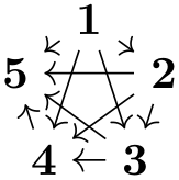 (-tikz- diagram)