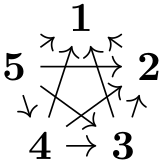 (-tikz- diagram)