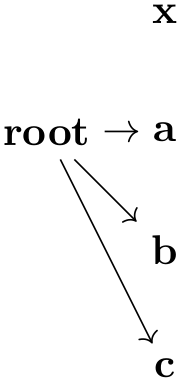 (-tikz- diagram)