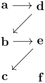 (-tikz- diagram)