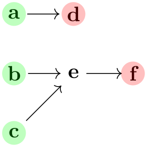 (-tikz- diagram)