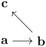 (-tikz- diagram)