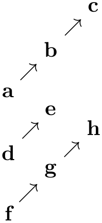 (-tikz- diagram)