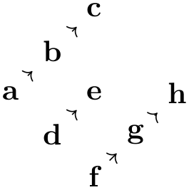 (-tikz- diagram)