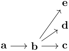 (-tikz- diagram)