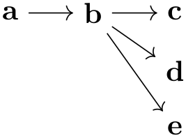 (-tikz- diagram)