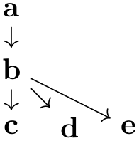 (-tikz- diagram)