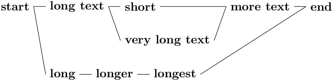 (-tikz- diagram)