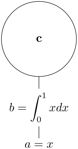 (-tikz- diagram)