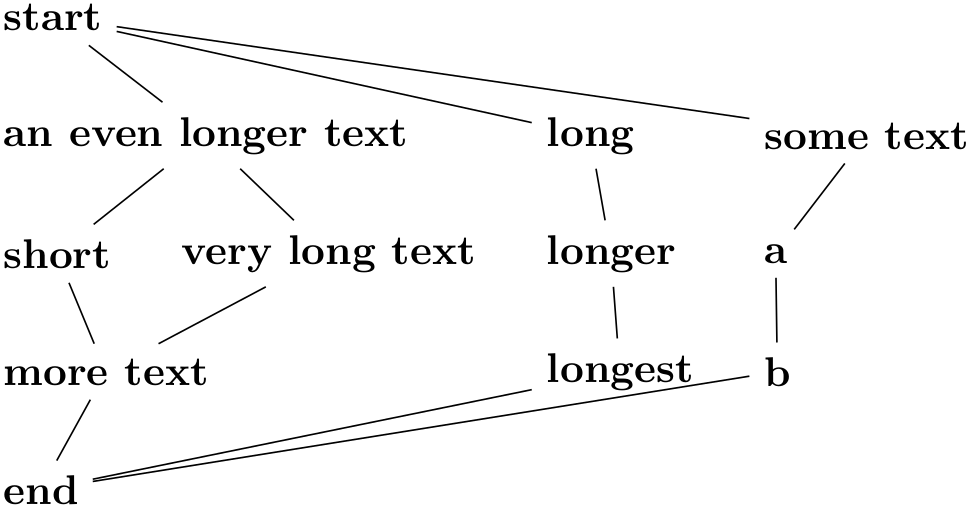 (-tikz- diagram)