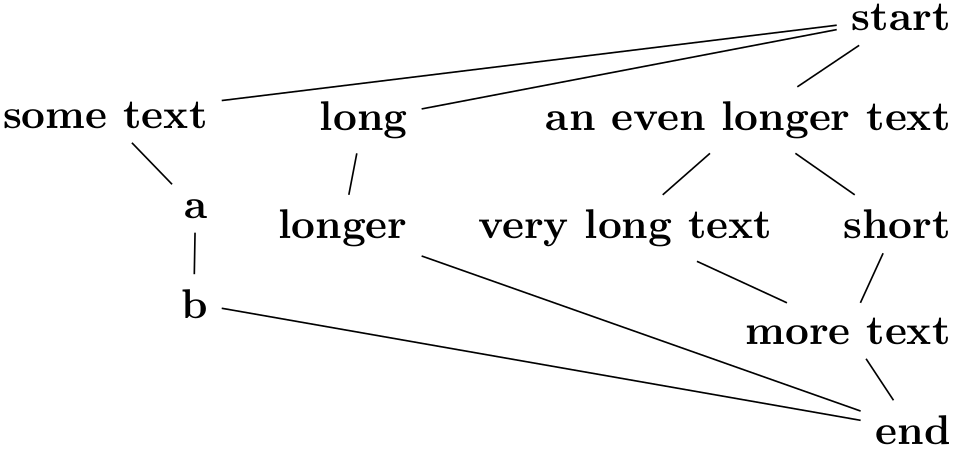 (-tikz- diagram)