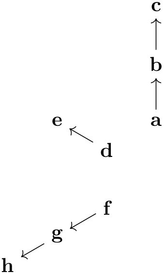 (-tikz- diagram)