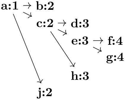 (-tikz- diagram)