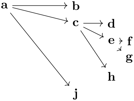 (-tikz- diagram)