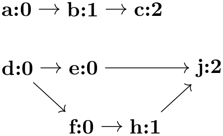 (-tikz- diagram)