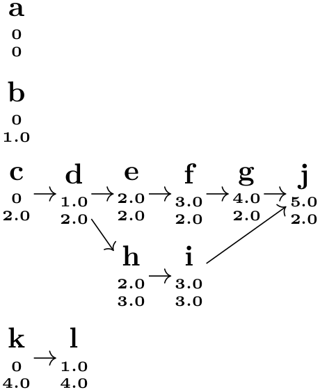(-tikz- diagram)