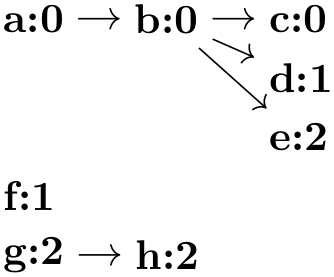 (-tikz- diagram)