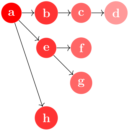 (-tikz- diagram)