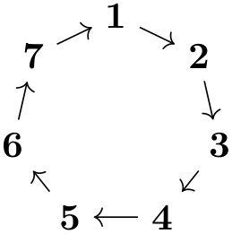 (-tikz- diagram)