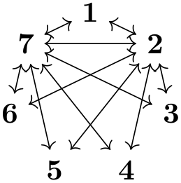 (-tikz- diagram)