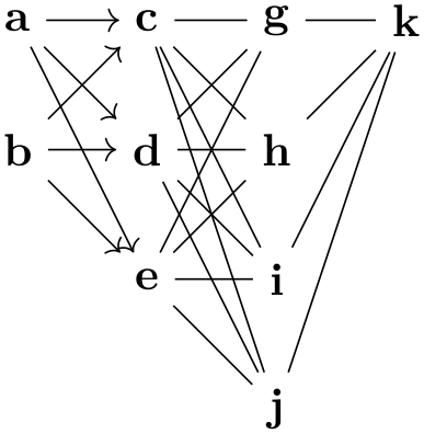 (-tikz- diagram)