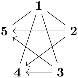 (-tikz- diagram)