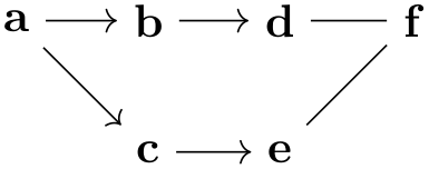 (-tikz- diagram)