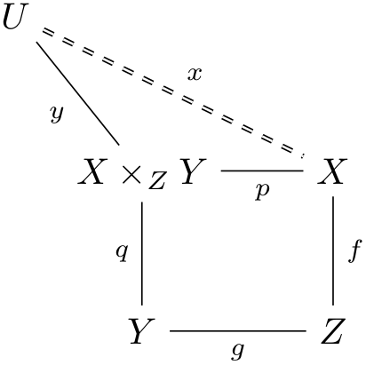 (-tikz- diagram)